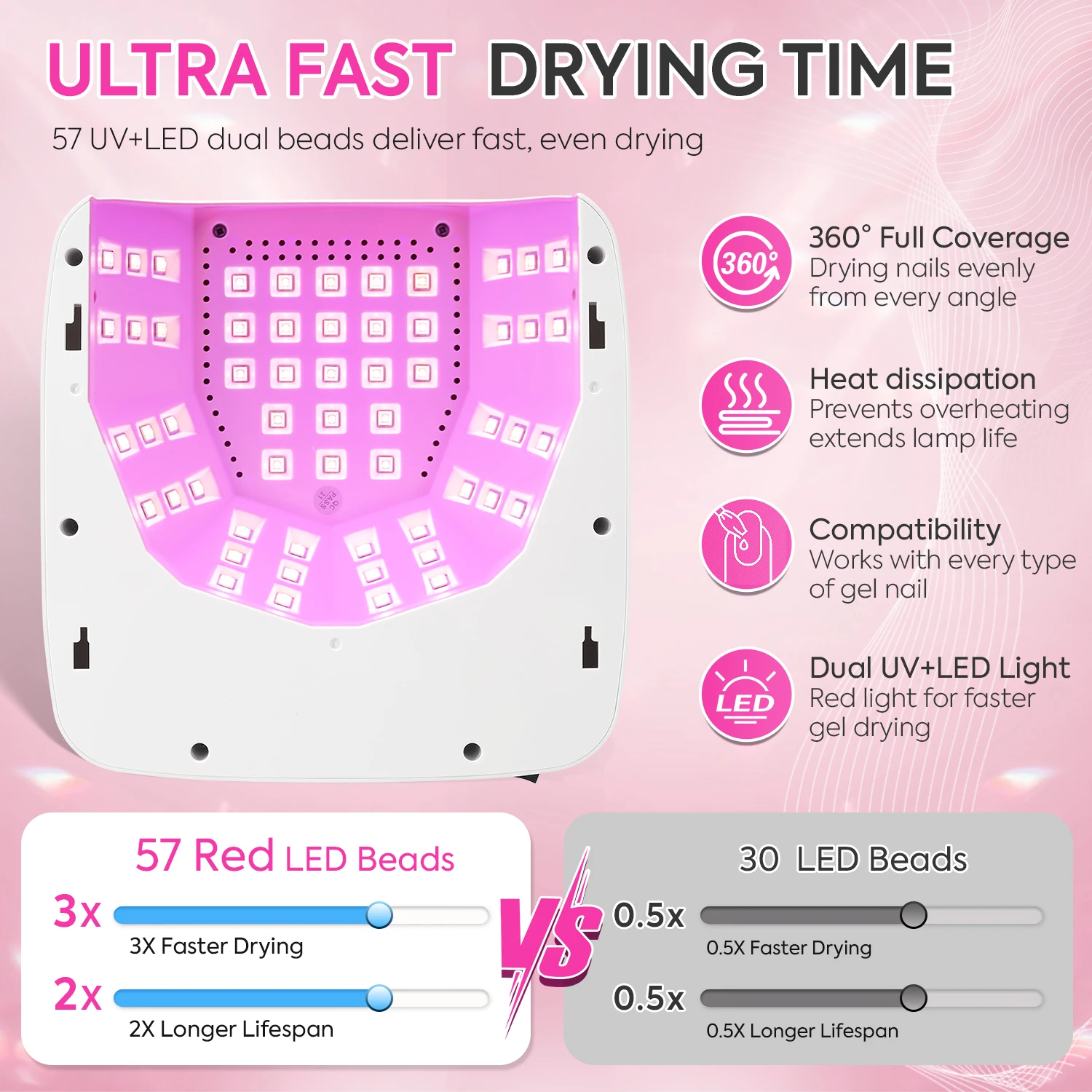 コードレス UV/LED ネイルランプ (57 ビーズ) – 3 タイマー設定、取り外し可能なベース、2000mAh 充電式バッテリー