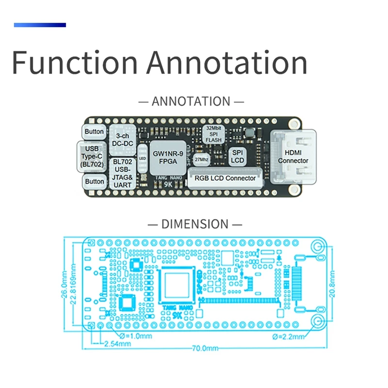 For Sipeed Tang Nano 9K FPGA Development Board GOWIN GW1NR-9 RISC-V HD With Type C Cable