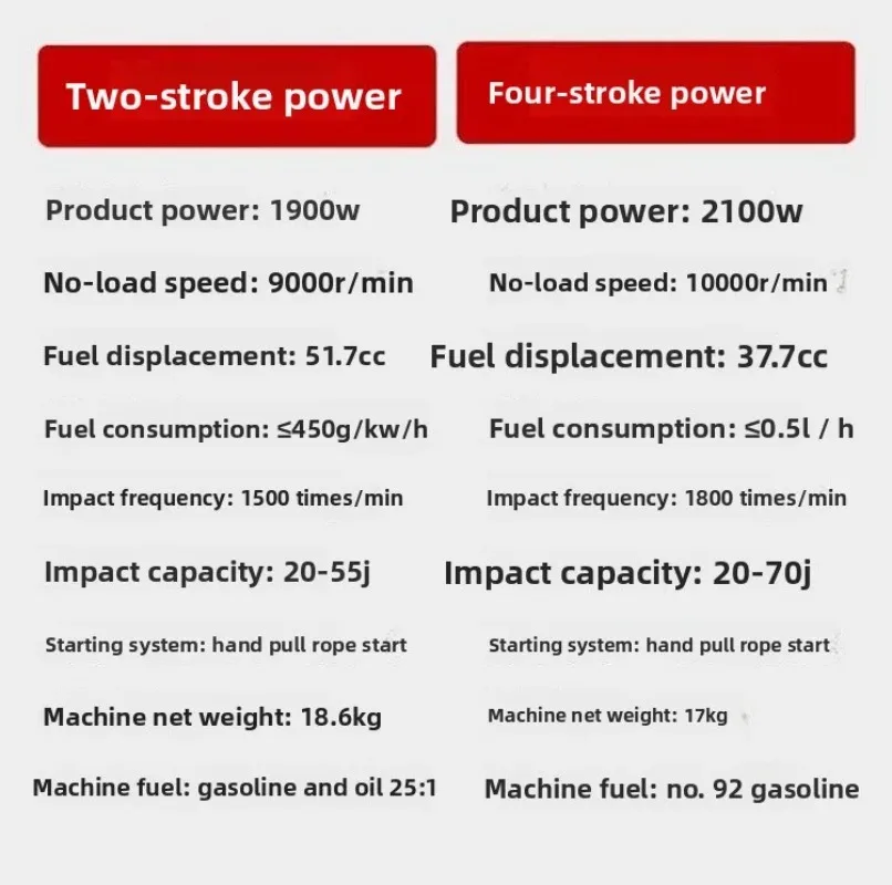 Four stroke pick High power multi functional tree excavator Seedling