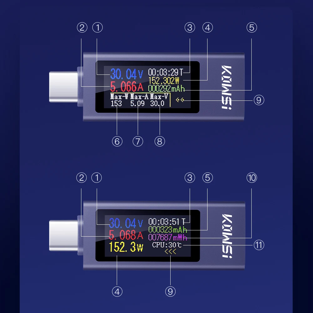 KWS Typ-C Ladetester DC 4-30V 0-12A Digital Voltmeter Spannung Strom Meter Amperemeter Power Bank Telefon Ladegerät Anzeige – Detail 21