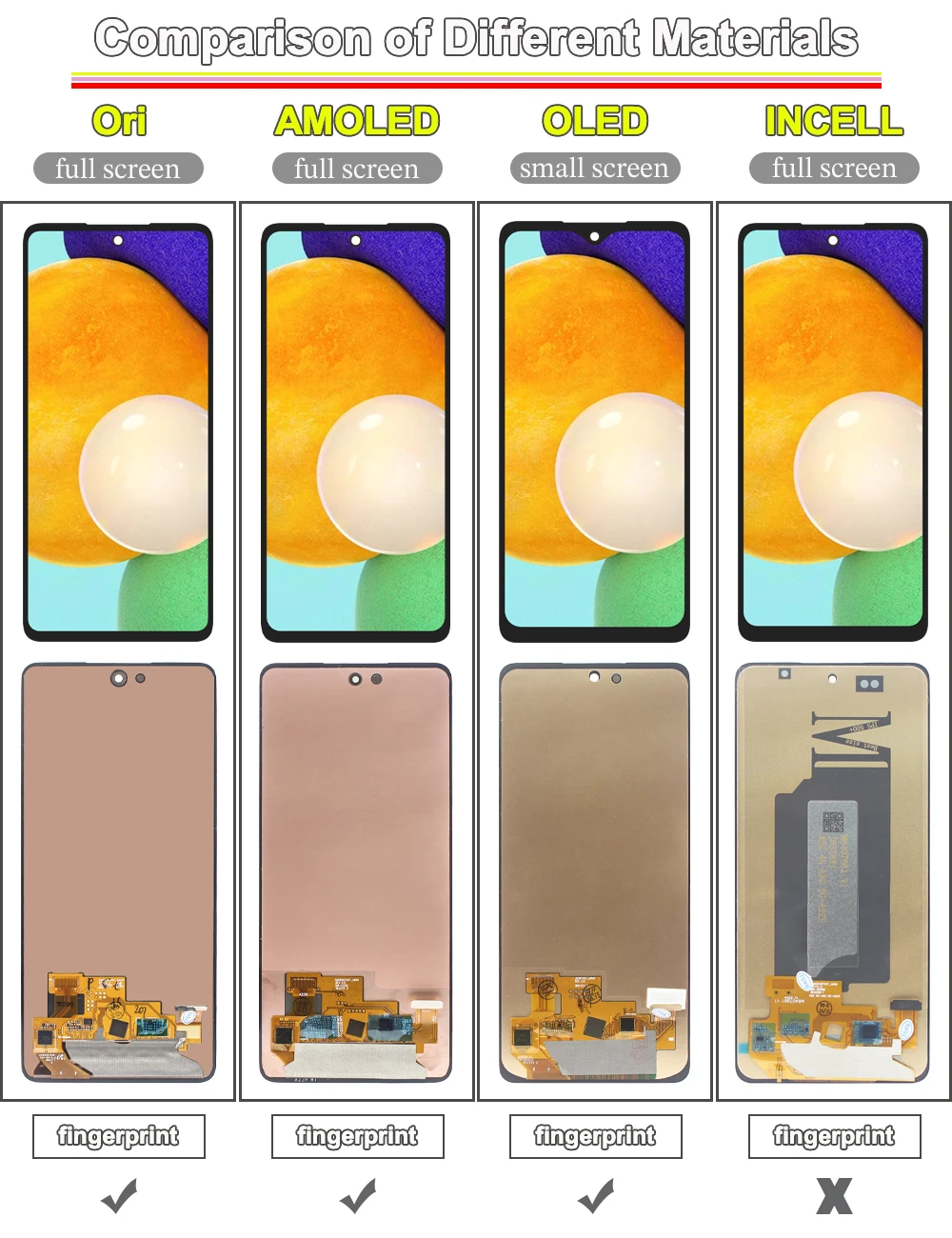 Tested LCD for Samsung Galaxy A52 5G LCD Display Touch Screen Digitizer Assembly for Samsung A52 5G Phone LCD A526B A526W A526U