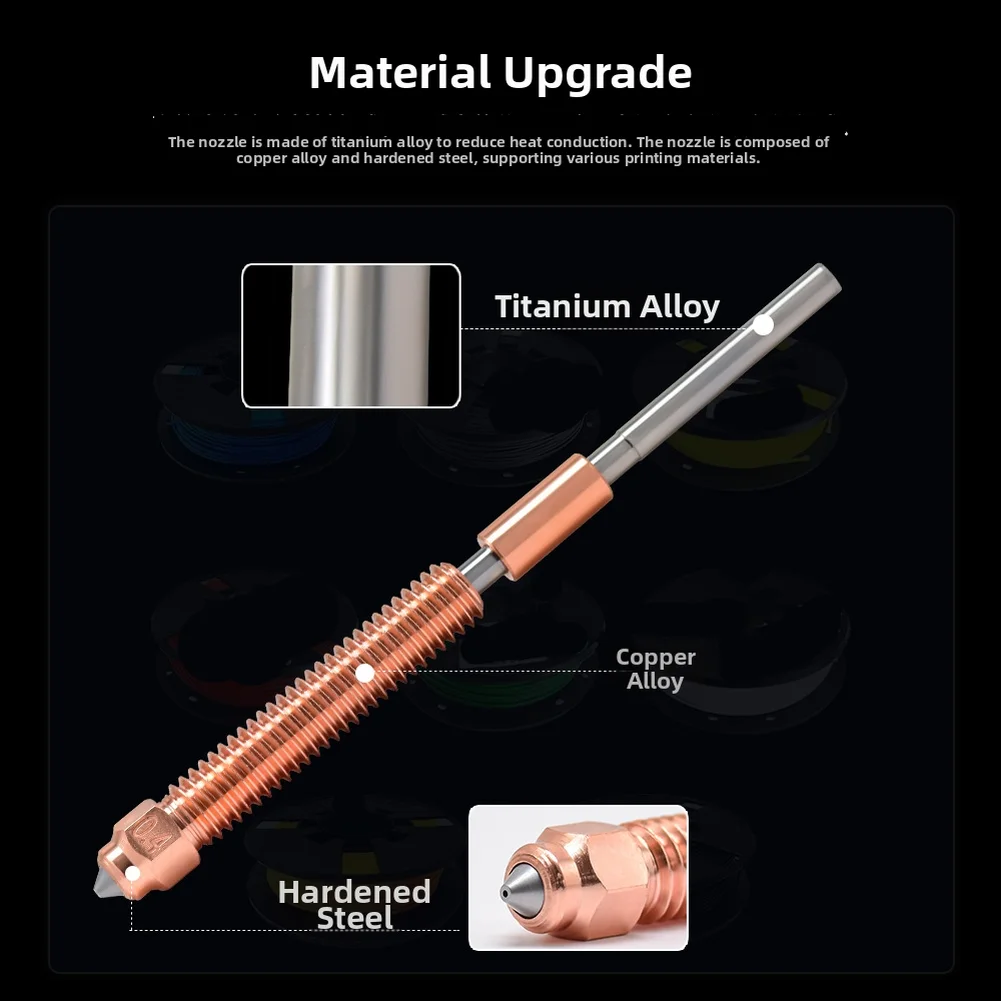 Spray Nozzle Kit Fo…