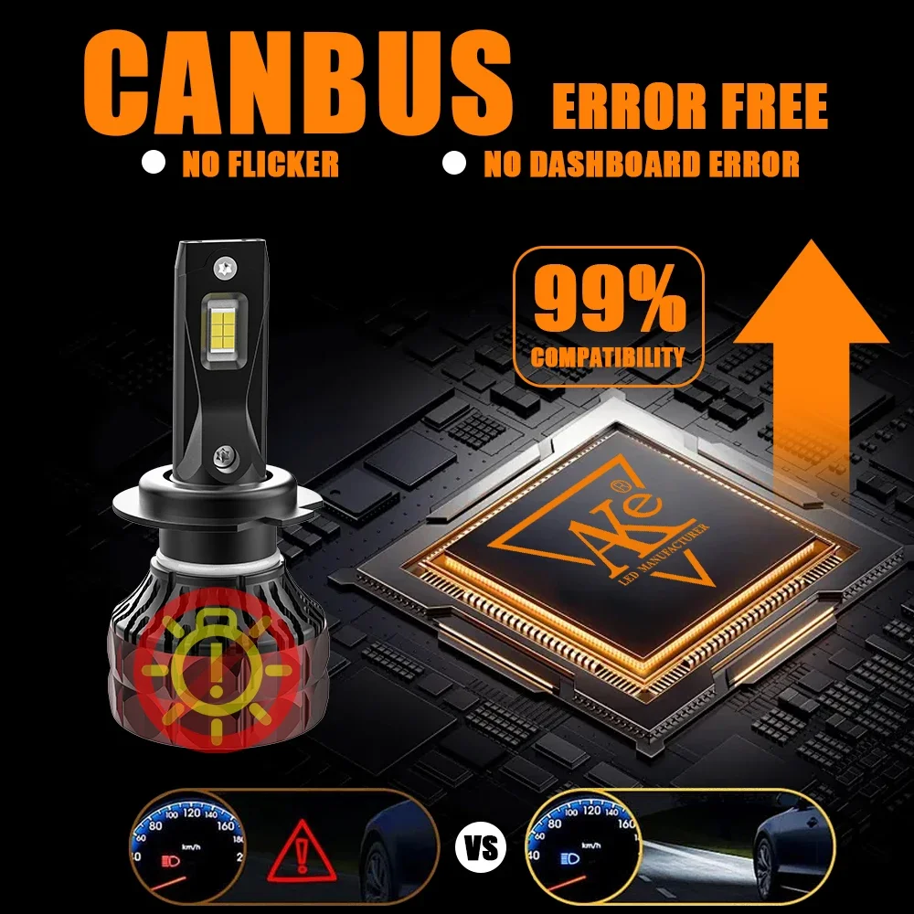 Super brilhante h4 h7 h11 led farol canbus h1 9005 hb3 9006 hb4 9012 6000k 110w 230000lm lâmpada de nevoeiro 1:1 mini lâmpada para carro