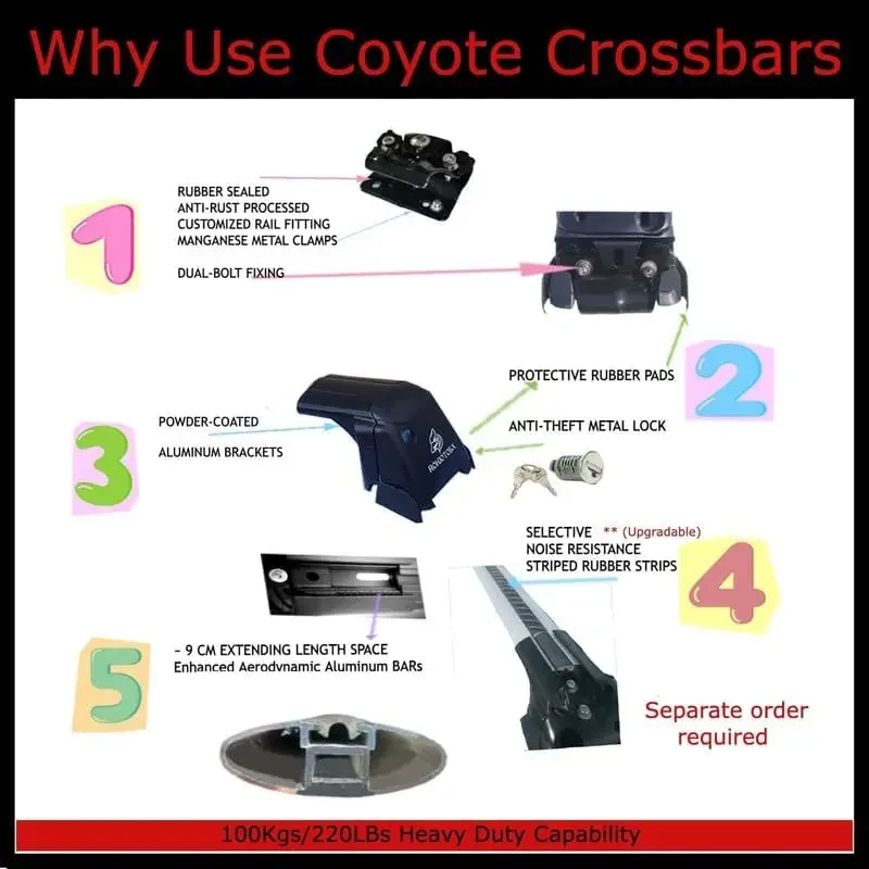 Coyote Roof Rack Cross Bars for 2019-2025 Audi Q3 Flush Rail | Pano Sunroof Fit, 220lb Capacity, No-Rattle T-Slot, Whisper-Quiet