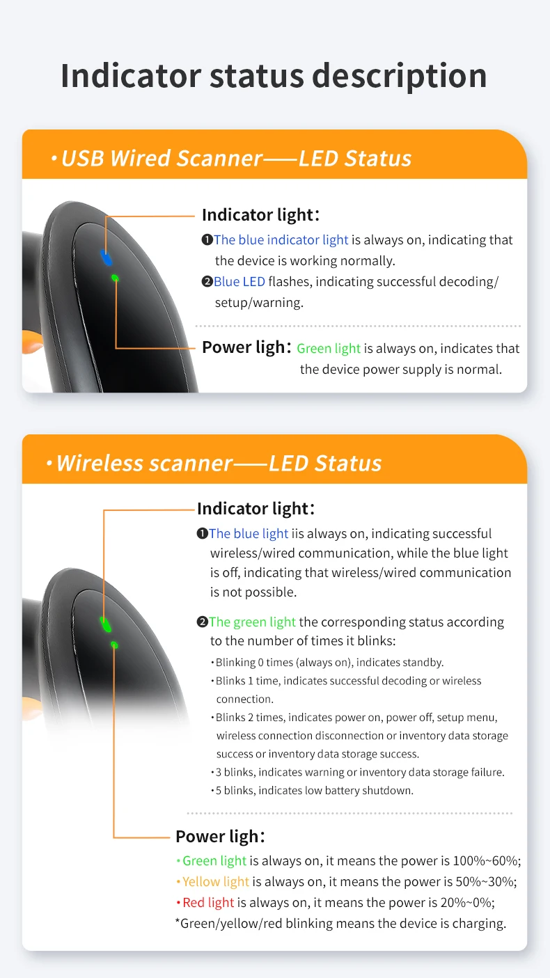 BWHS-25L Handheld 1D 2D Barcode Reader with Stand 2.4g Bluetooth High-Speed Scanner for Retail, Warehouse & Logistics