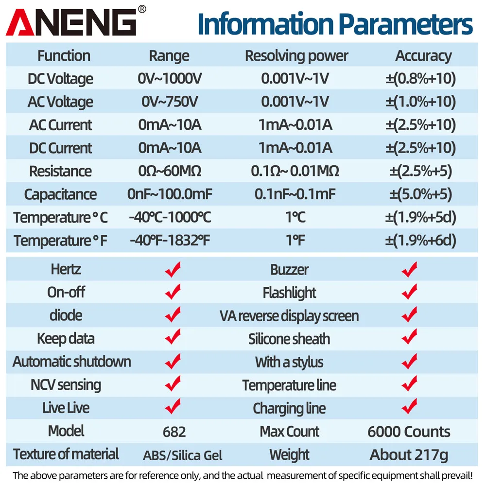 ANENG 682 multimetr inteligentny profesjonalny amperomierz AC/DC tester napięcia akumulator elektryczny tester diod Ohm narzędzie dla elektryka