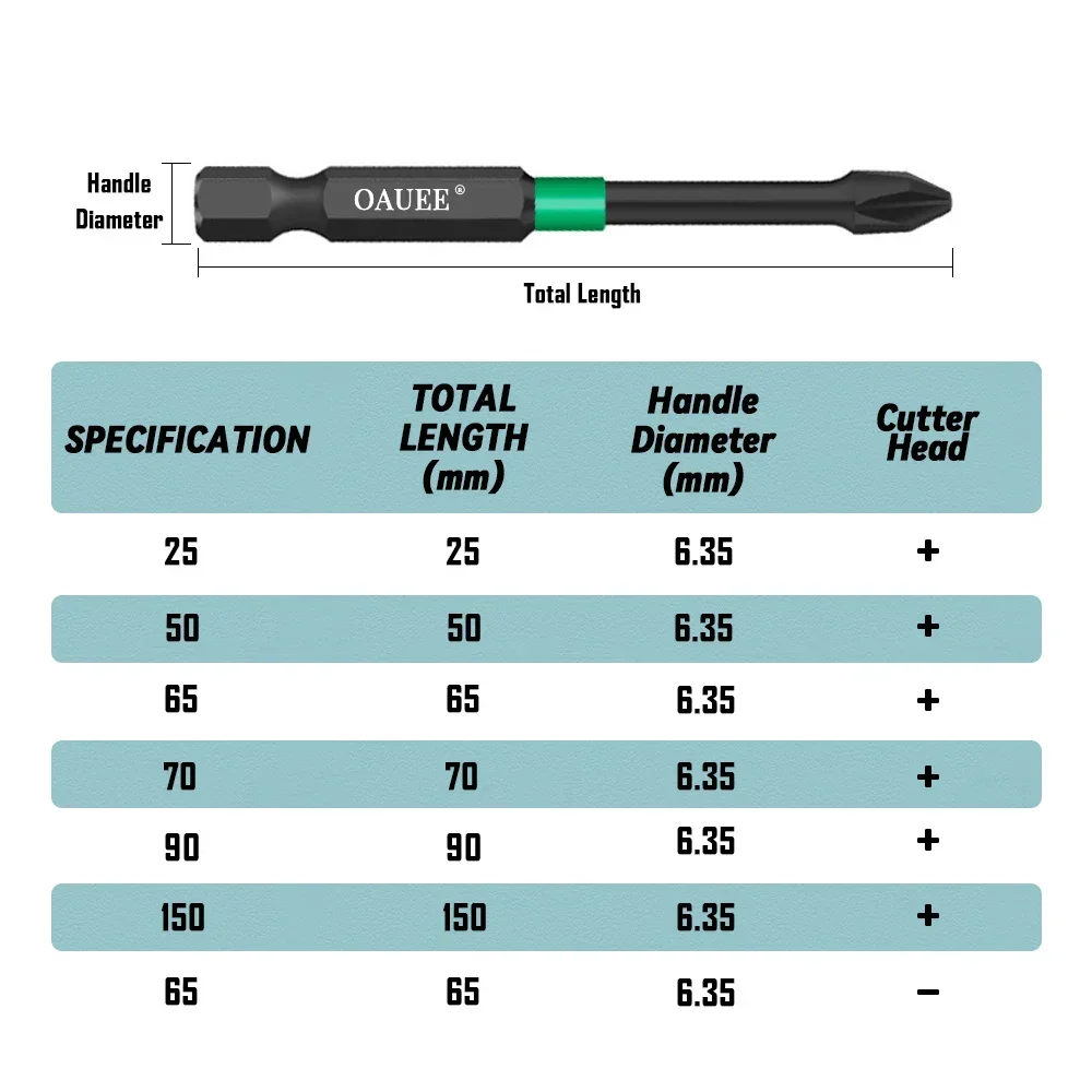 Oauee Magnetic Batch Head Impact Strong Cross PH2 High Hardness Screwdriver Set 60/70/90mm Anti Non-slip WaterProof Bits Set