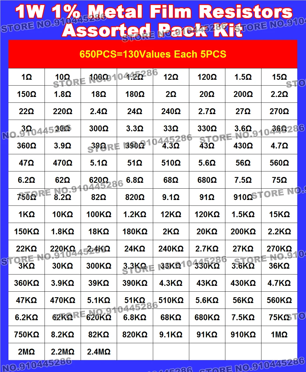 650PCS 130 Values X 5pcs 1W 1% Metal Film Resistors Assorted Pack Kit Set Lot Resistors Assortment Kits + Box New In Stock