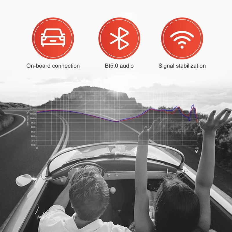 BT5.0 Audio Receiver MP3 Bluetooth Decoder Lossless Car Speaker Audio Amplifier Board With Case