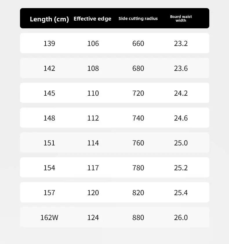 White Skiing Design Snowboard Set Freestyle Wood Core Sandwich Adults Men Women Skis Equipment Kit Fiberglass ABS Poplar