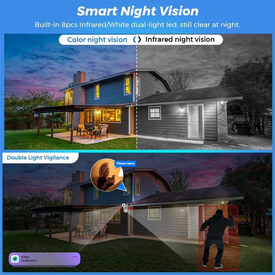 Security Protection Dual Lens Outdoor Wireless Security Camera  Smart Home Wifi Security Cam Lamp Monitoring 2-in-1 Cctv ICSEE