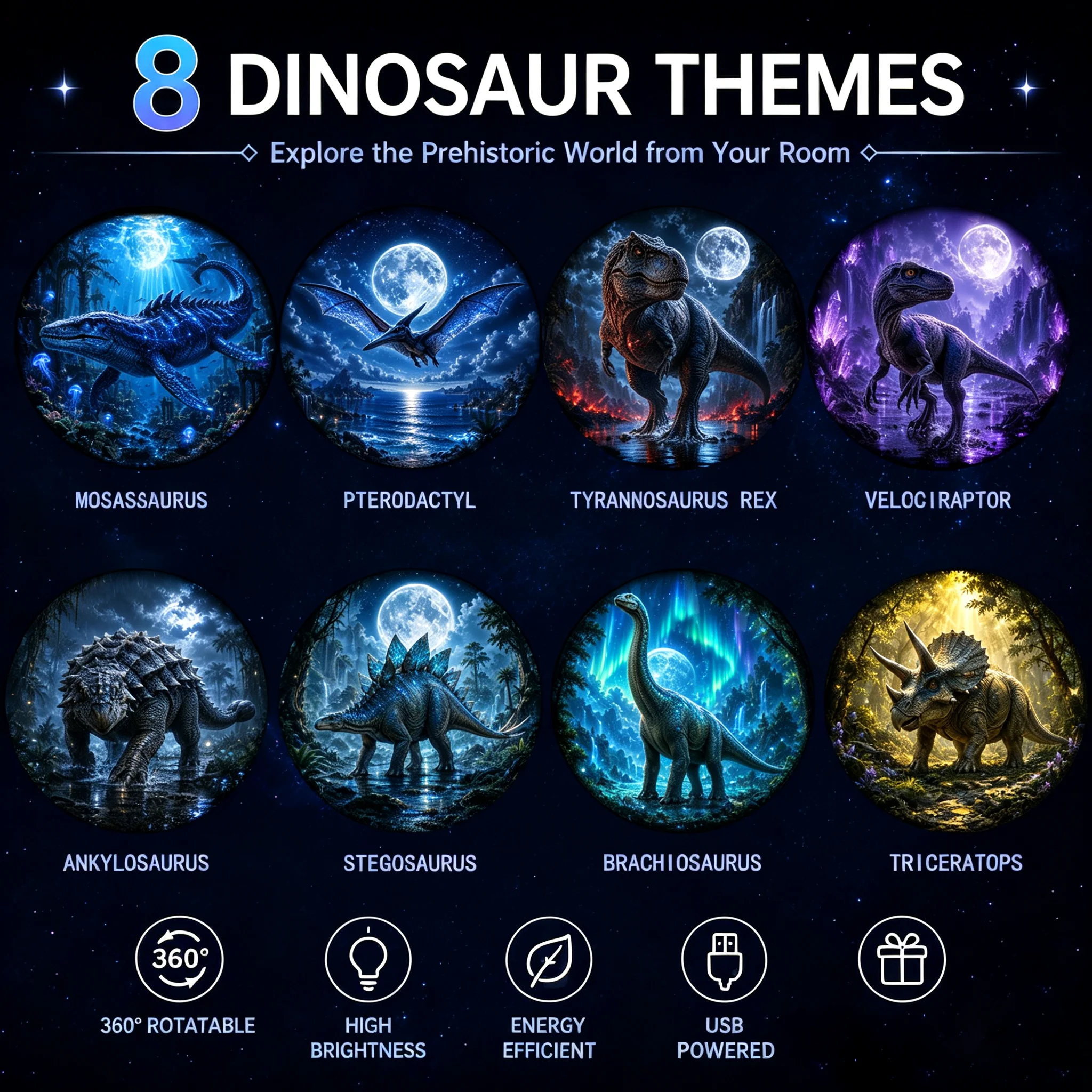 Fantasy Dinosaur Projector Light, USB Powered Moonlight Jurassic Galaxy Ambient Night Light, Suitable for Bedroom Decor
