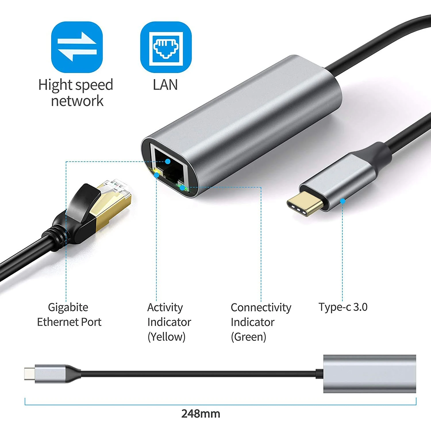 Адаптер Ethernet с USB C на Gigabit, сетевой адаптер 1000M RJ45 LAN, совместимый с MacBook Pro (Thunderbolt 3),2018 iPad Pro/Mac Air