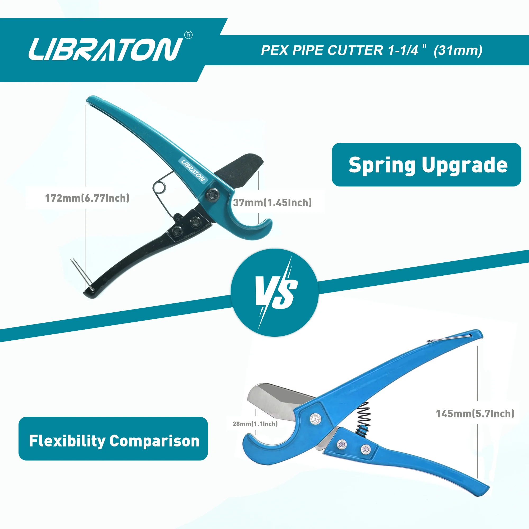 Libraton Pipe Cutter 32mm, 2PCS SK4 Steel PPR/PVC Cutters, 1-1/4\'\' Pex Cutter Tube Cutting Tool for PEX, PVC (Thin), PPR Plastic
