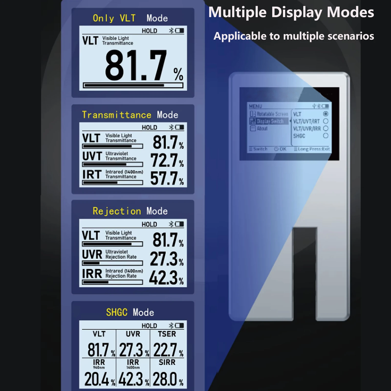 FOSHIO Digital Car Window Film Solar Power Transmission Meter Infrared Ultraviolet Solar Energy Rejection Transmittance Tester