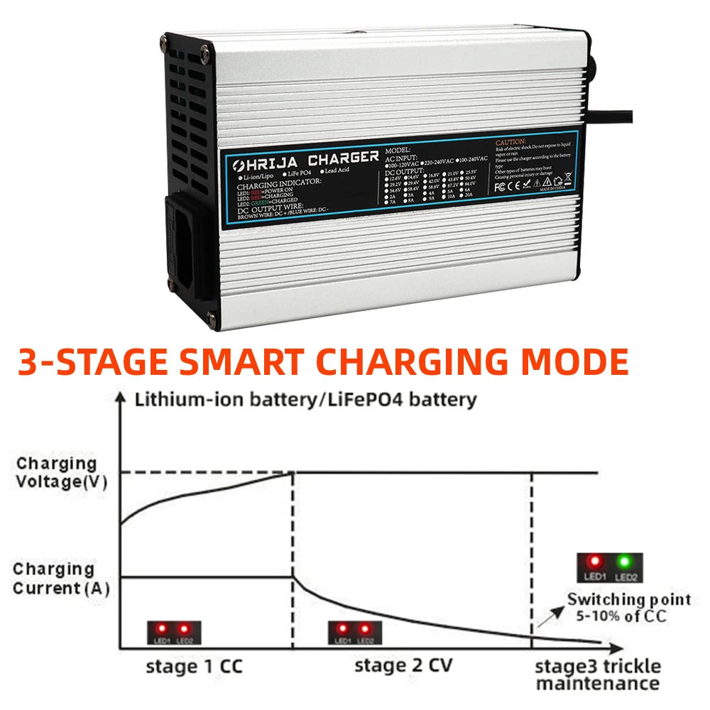 Imagem -04 - Carregador é Apropriado para a Ferramenta Elétrica Robô Veículo Elétrico Lifepo4 Bateria 12.8v 4s Interruptor de Tensão Larga com Ventilador 14.6v 10a