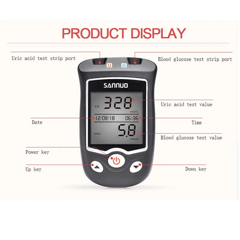 Sinocare Uric Acid Blood Glucose Test Strip with Lancets Only for EA-11 Meter