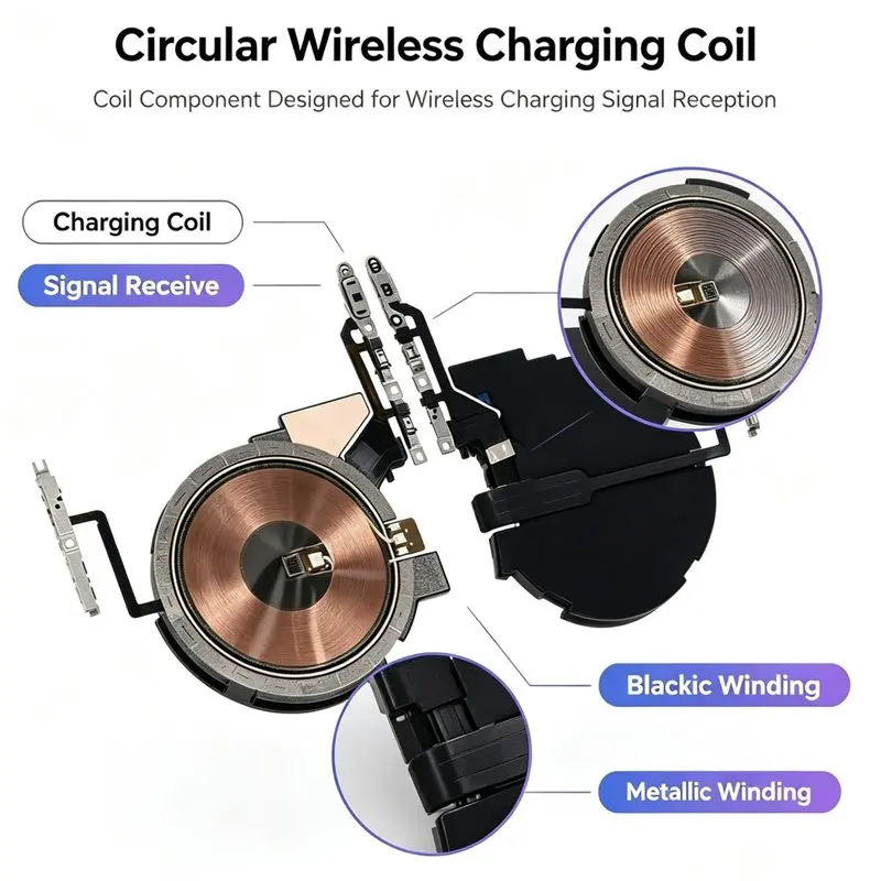 [NEW!】 Wireless Charging Module For 14 Pro, Including Volume Flex Cable, Mute Switch Flex Cable, And Sensor Sticker, 1PC