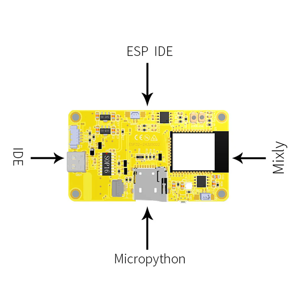 ESP32 ESP-WROOM-32 บอร์ดพัฒนา WiFi โมดูลบลูทูธ 2.2 นิ้ว LCD สมาร์ทจอแสดงผลหน้าจอสัมผัส ESP32-D0WDQ6