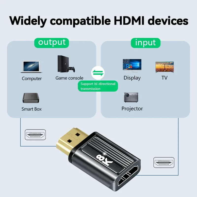 샤오미 미 박스 스플리터 스위치 PS3 PS4 프로젝터 TV xbox 노트북용 마그네틱 HDMI to HDMI 2.1 어댑터, 8K, 60HZ, 48Gbps 컨버터