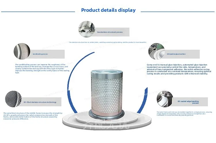 خرطوشة فاصل الزيت والغاز لضاغط الهواء اللولبي، عنصر برميل الفلتر المدمج، ملحق فلتر الزيت للضواغط