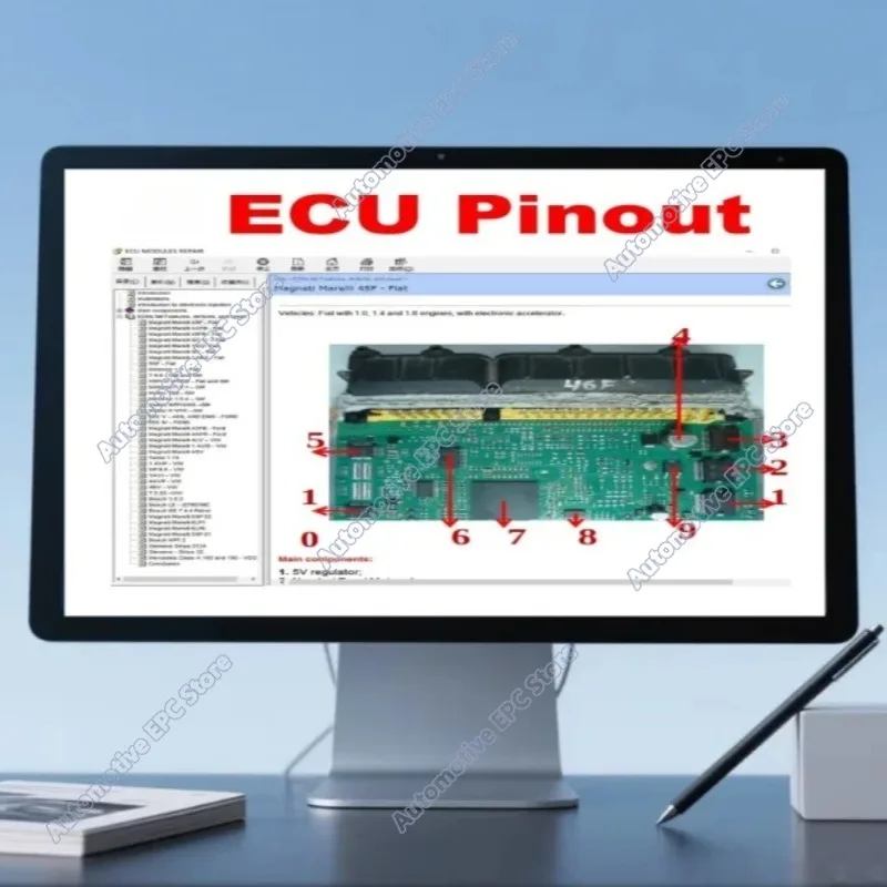 ECU MODULES Repair Helper E-Book ECU Repair Software ECU Pinout Immo Location Multimeters Transistor EEprom RAM PAL Decoder