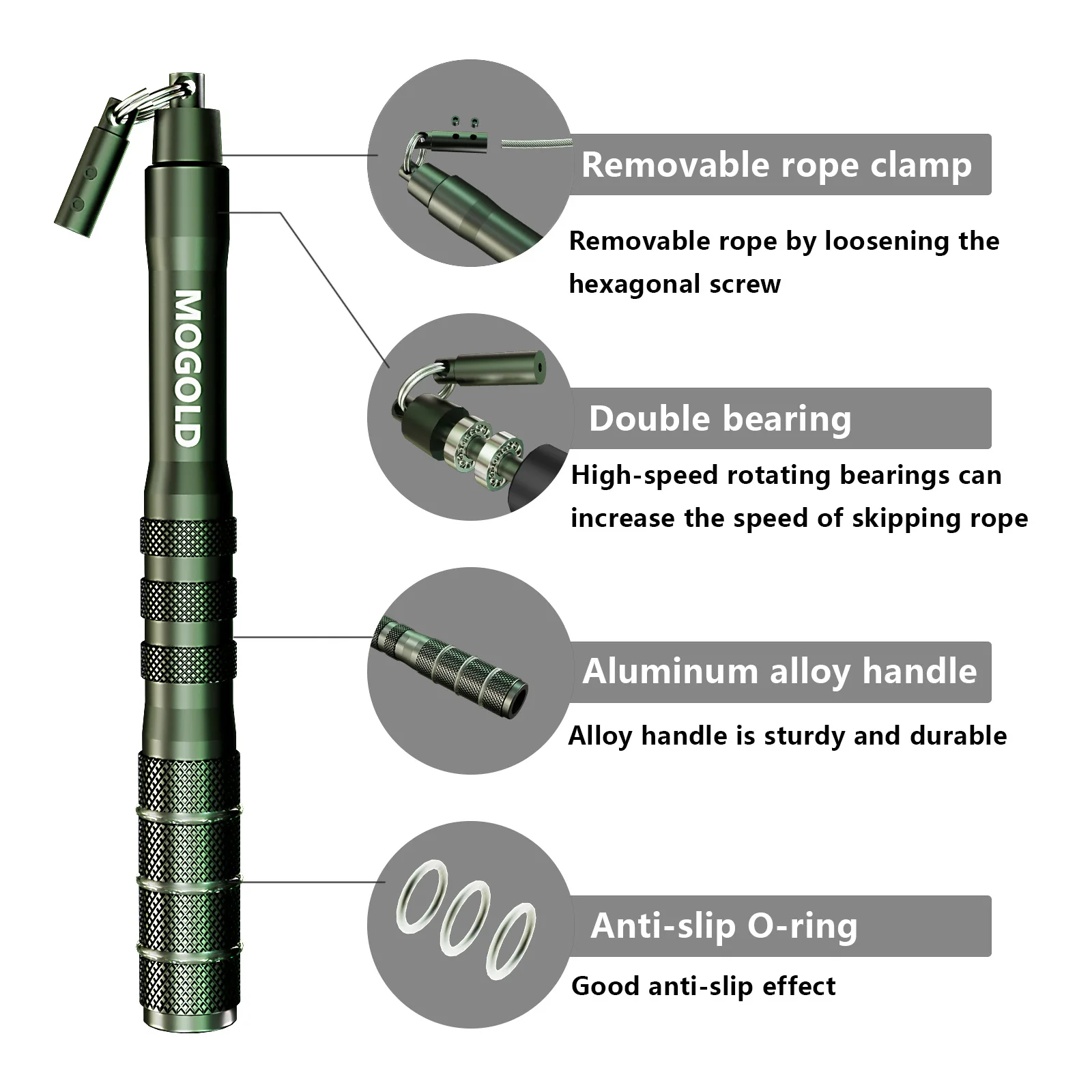 Thumbnail 3 - #2 Best Jump Ropes to Buy In 2026