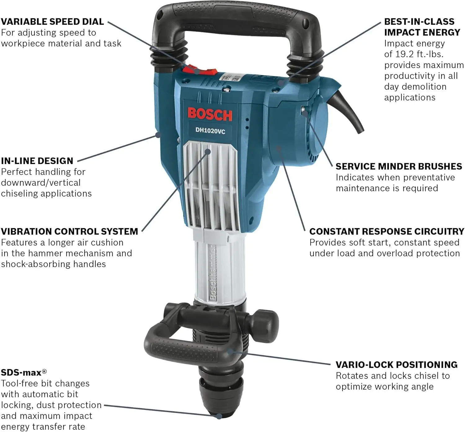 DH1020VC Inline 15 Amp SDS-Max Demolition Hammer with Vibration Control