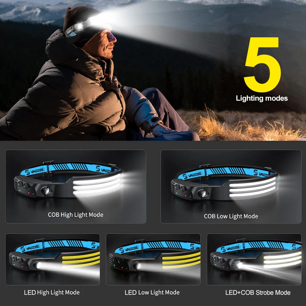 Led Rechargeable Headlamp Powerful COB Motion Sensor HeadLight Waterproof Head Flashlights For Outdoor Camping Fishing Head Lamp