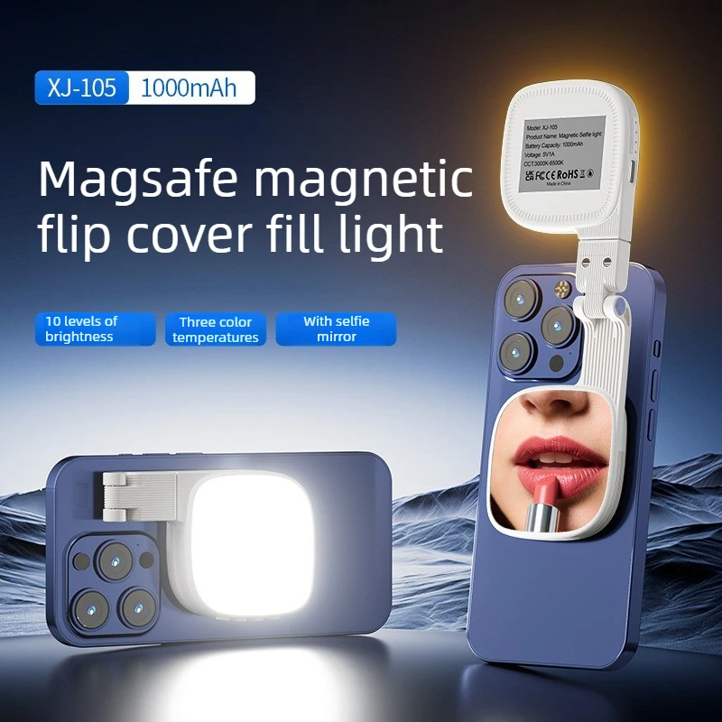 

Перезаряжаемая светодиодная лампа для селфи и телефона, LED-подсветка для iPhone, для селфи, макияжа, прямых трансляций и конференций