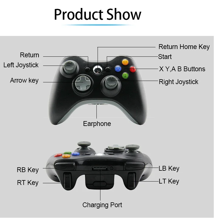 لوحة ألعاب لاسلكية متوفرة لجهاز تحكم ألعاب Xbox 360 عن بعد JoyStick