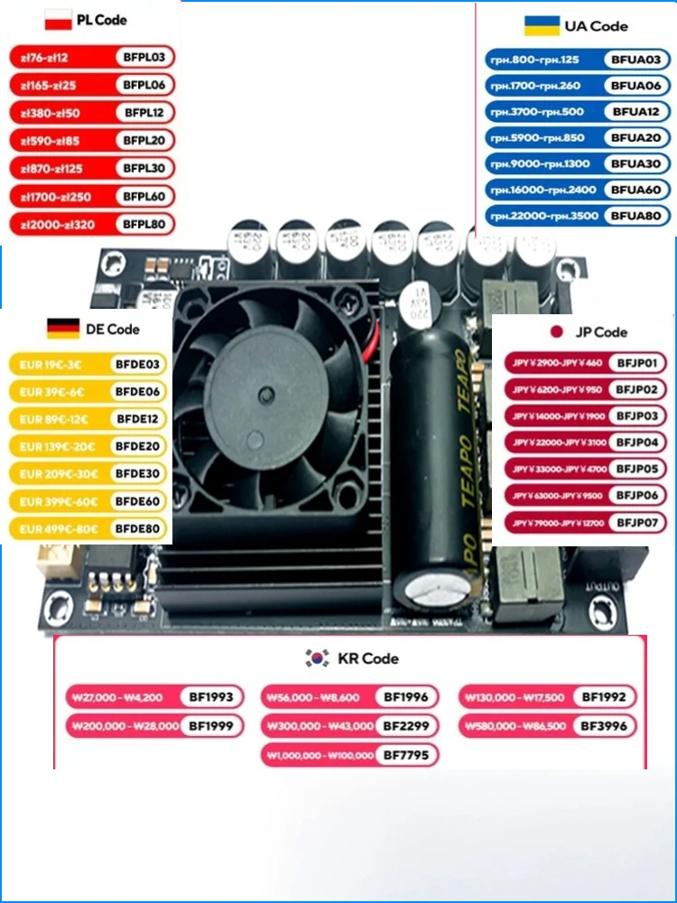 Nvarcher  TPA3255 fever HIFI digital amplifier board 600W high-power 300W * 2 stereo amplifier module