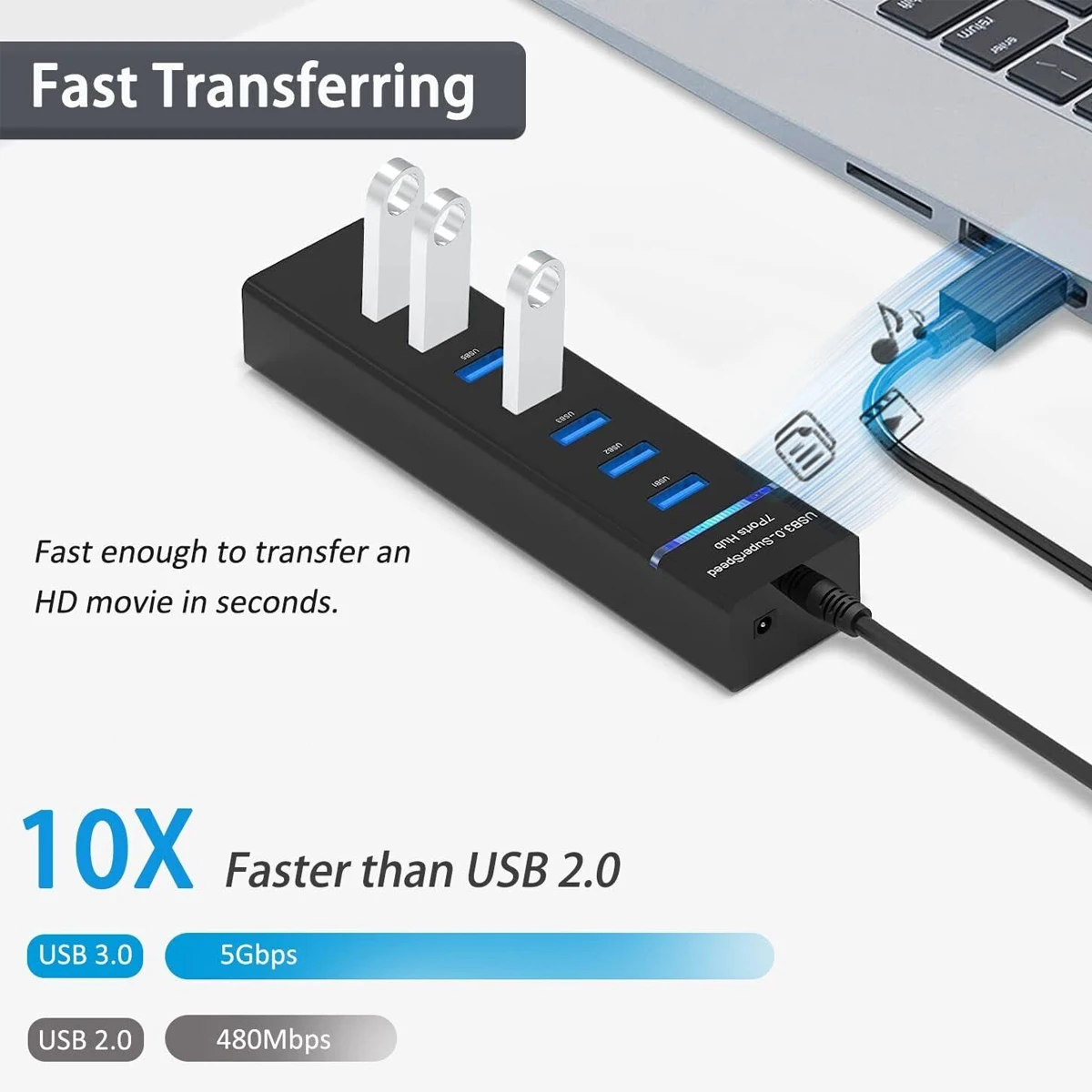 Stable USB 3.0 7-Port Splitter - High-Speed File Transfer, Anti-Burnout Protection, Computer USB Expansion Hub Plug & Play