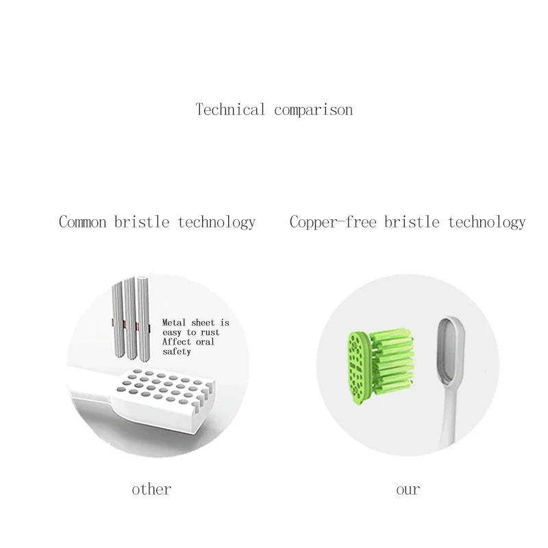 2/3 قطعة ل Soocas X3 فوهات استبدال رؤوس فرشاة الأسنان ل Xiaomi Mijia SOOCAS X3 X3U X5 رئيس رؤوس فرشاة الأسنان الكهربائية