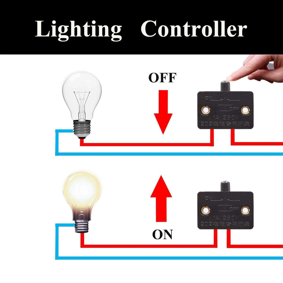 4 Pcs Cabinet Door Switch Cabinet Lamp Switch Drawers Open on Close Door Applicable to 12V 24V 110V Black