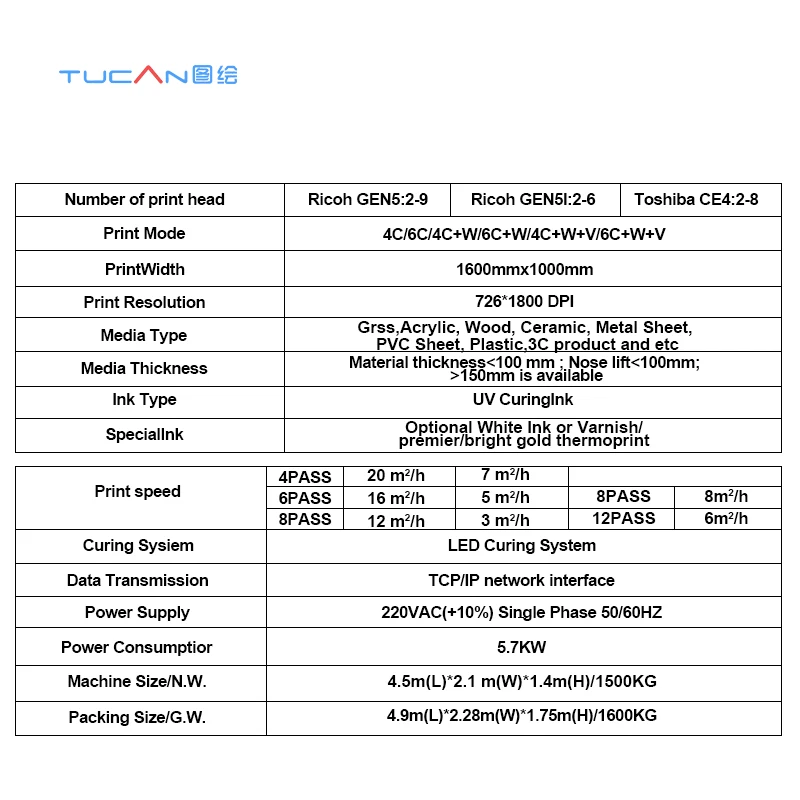Printer Stiker Uv Dtf Cetak Gen5 Format Besar 1.6M * 1.1M Printer Flatbed Led Uv Luar Ruangan Inkjet