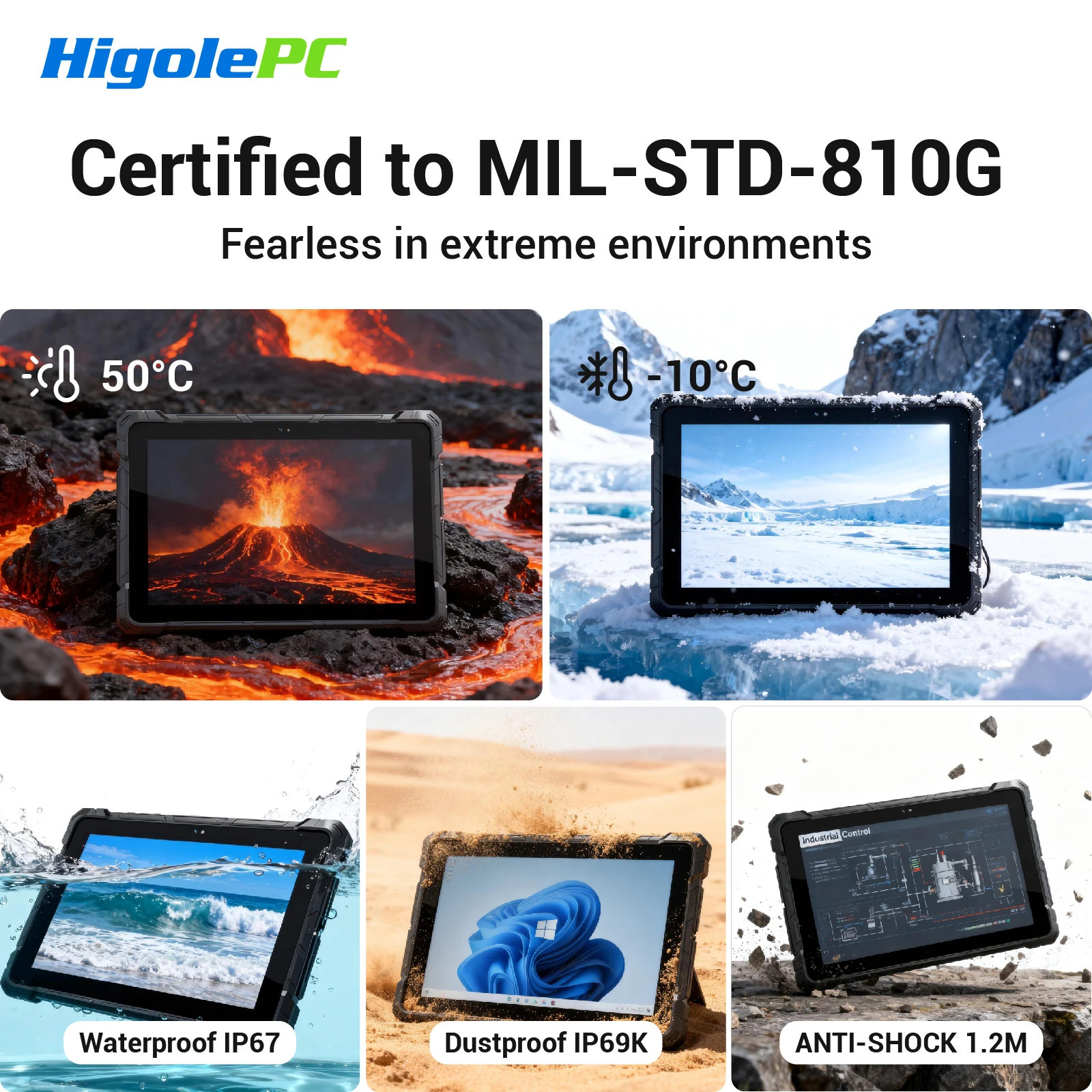 Tablet PC Tangguh Higole F9A 10.1 inci Tanpa Kipas Intel N100 Windows 11 WiFi5 8/16 128/256G 8000mAh RS232 Scanner Industri IP67