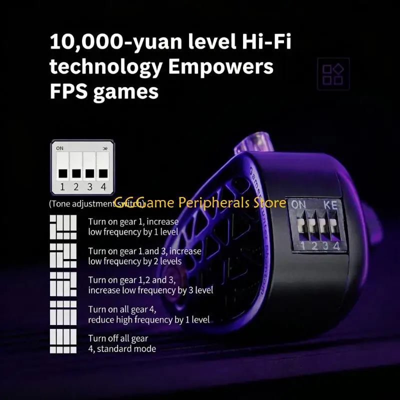 

U55B Precisions HiFis In Ear Gaming Earphones With Expandable Soundstages And Metal Cavity Design