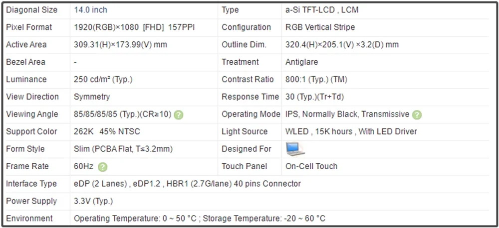 P/N SD10K93460 FRU 00NY421 R140NWF5 R1 14 polegadas LCD Touch Screen Laptop Painel IPS FHD 1920x1080 EDP 40 pinos