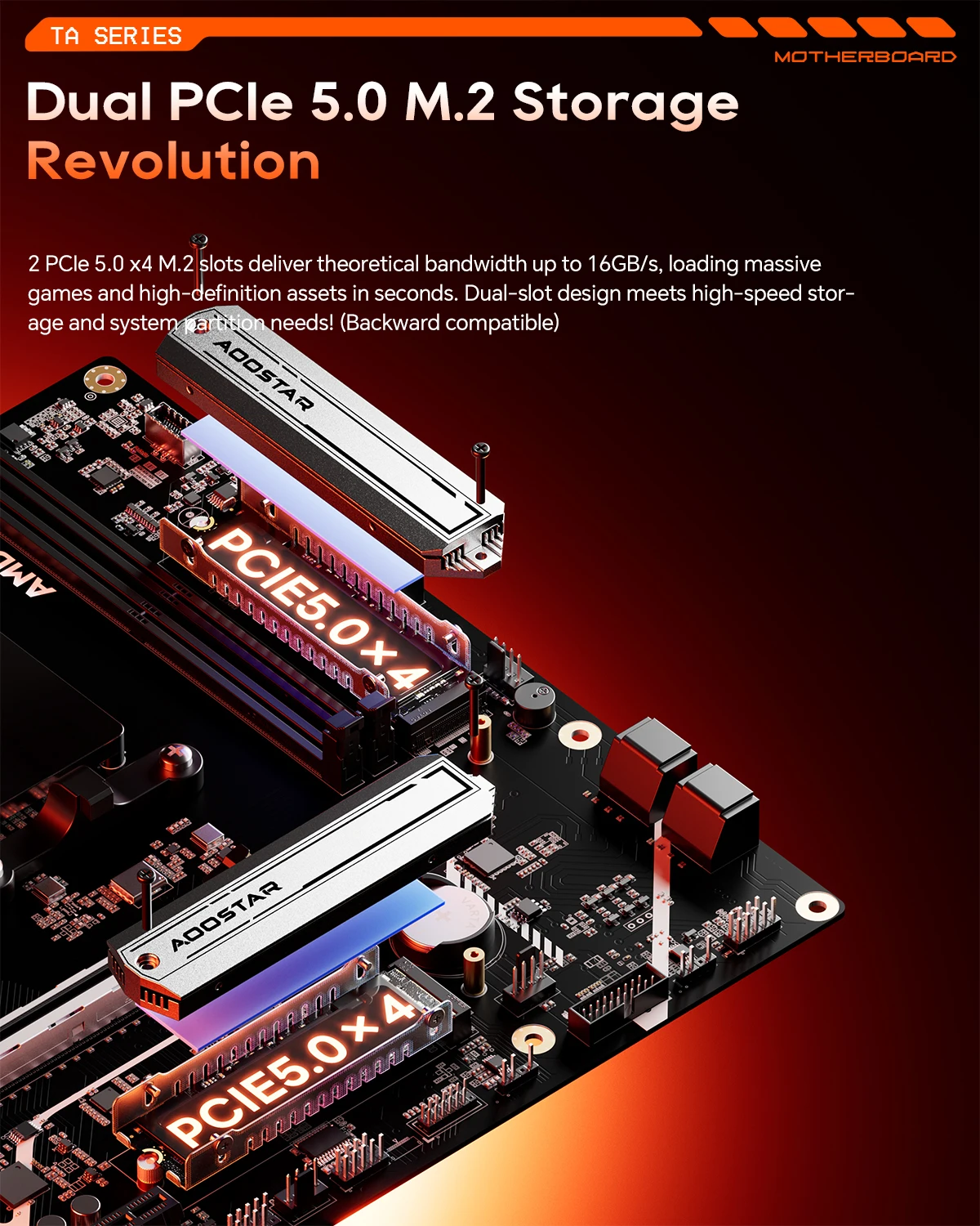 Aoostar TA95X3D MoDT Motherboa - đánh giá và giá Pc Gaming X3D