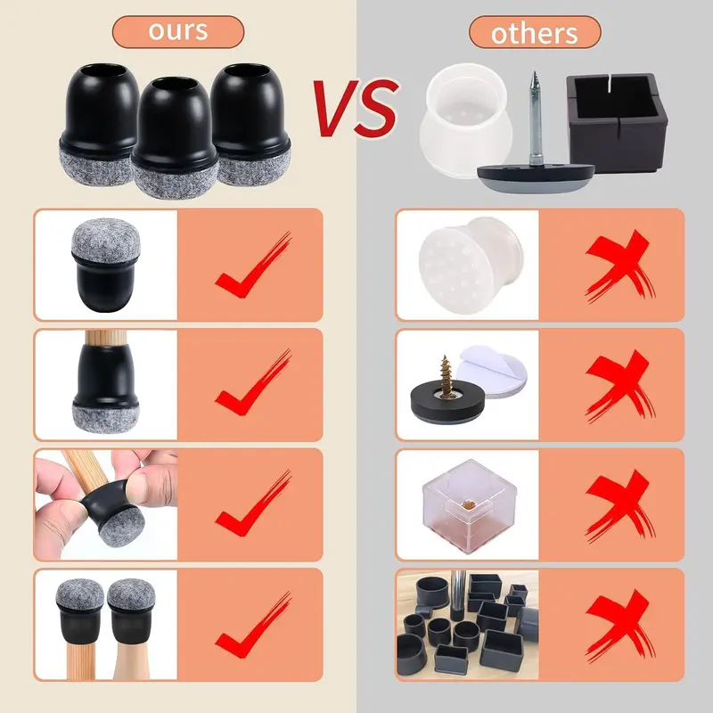 16PCS Silicone Chair Leg Floor Protectors with Wrapped Felt Sofa Table Feet Pads Non Slip Reduce Noise for Hardwood Floors - Image 3