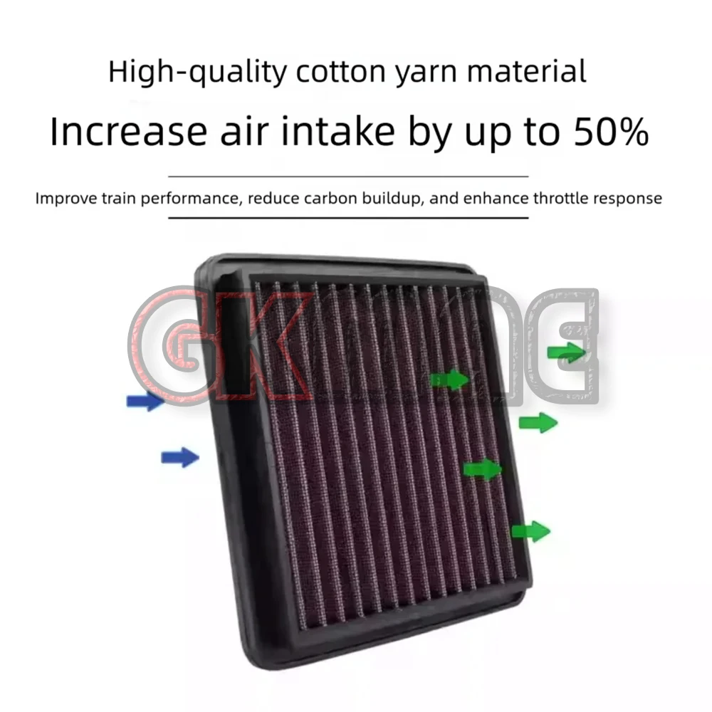 New For YAMAHA XMAX300 X-MAX 300 XMAX 300 Motorcycle Modification High Flow Air Filter Drive Filter Washable Air Filter
