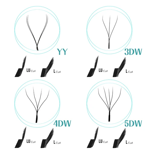 Imagen 2 del producto Pestañas Gemerry 3D 4D 5D volumen 0.07c pestañas rizadas YY LU/C/D W extensiones de pestañas en forma de abanico prefabricado pestañas naturales de visón zorro