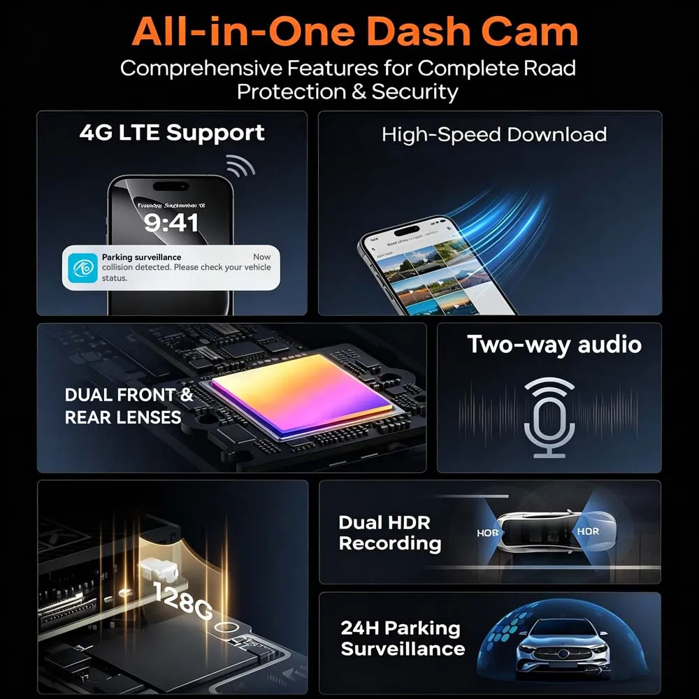 4G LTE Dash Cam WIFI GPS Mini CAR DVR Front 4K Dual Lens Car Camera Black Box Room Camera Night Vision 24H Parking Monitor view 5