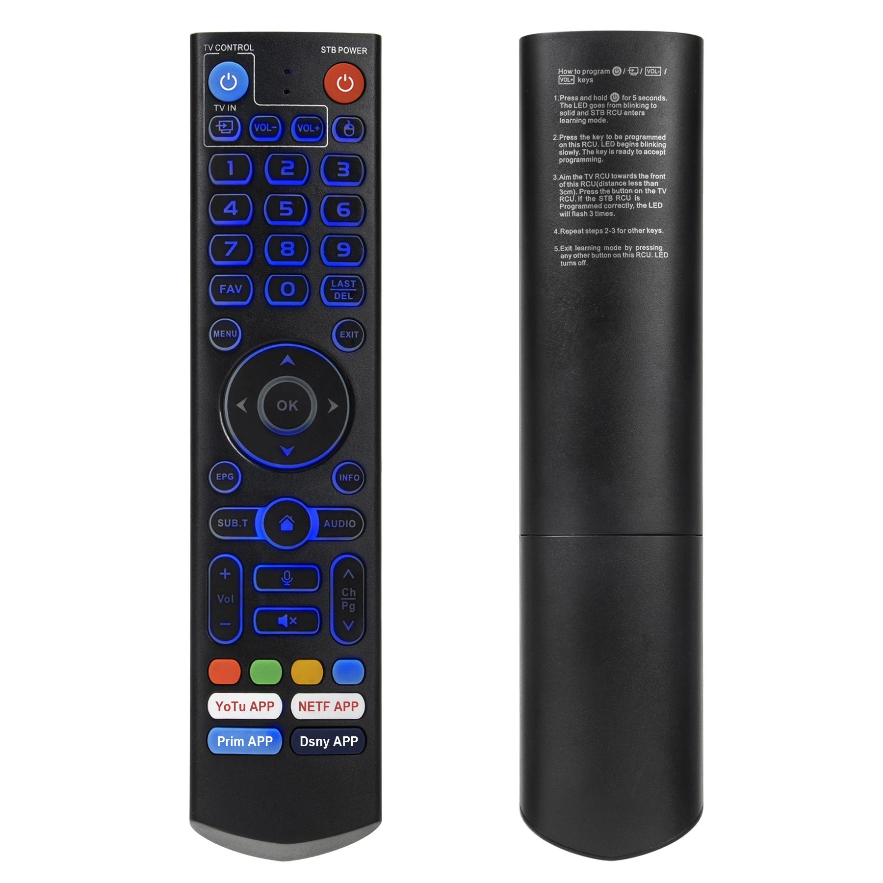 Vesee Remote Replacement Remote Control for Vseebox 6 Remote: A Real User’s Honest ...