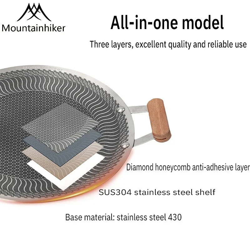 Thumbnail 4 - #39 Top Portable Media Picks for Every Budget