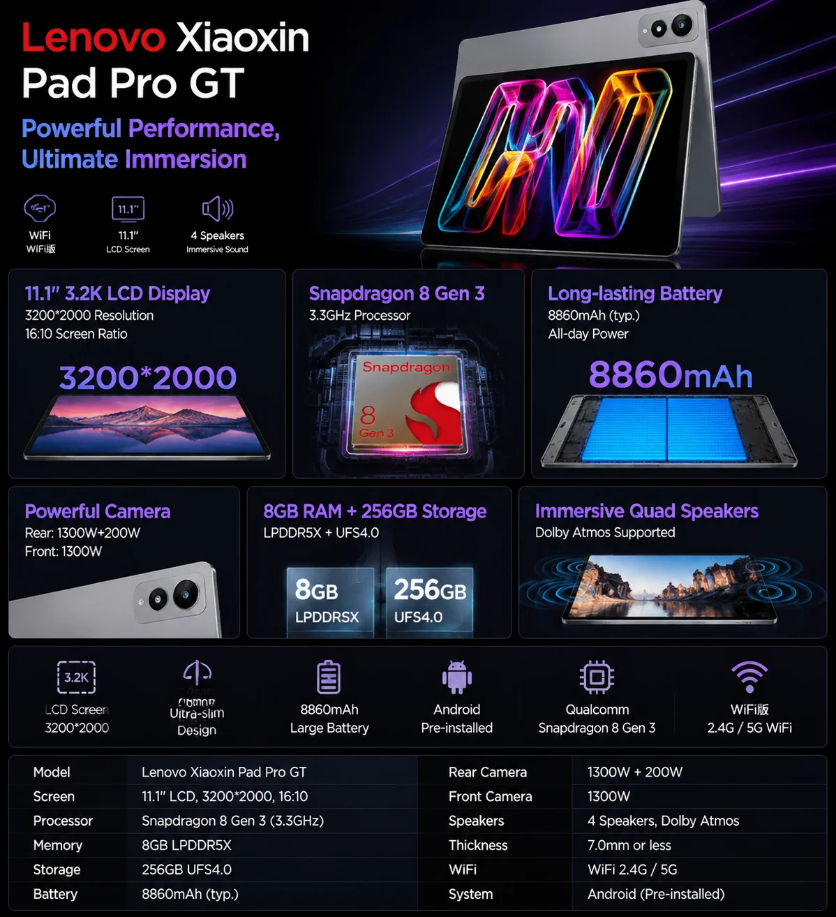 Lenovo Xiaoxin Pad Pro GT 11 Tablet 8GB 256GB