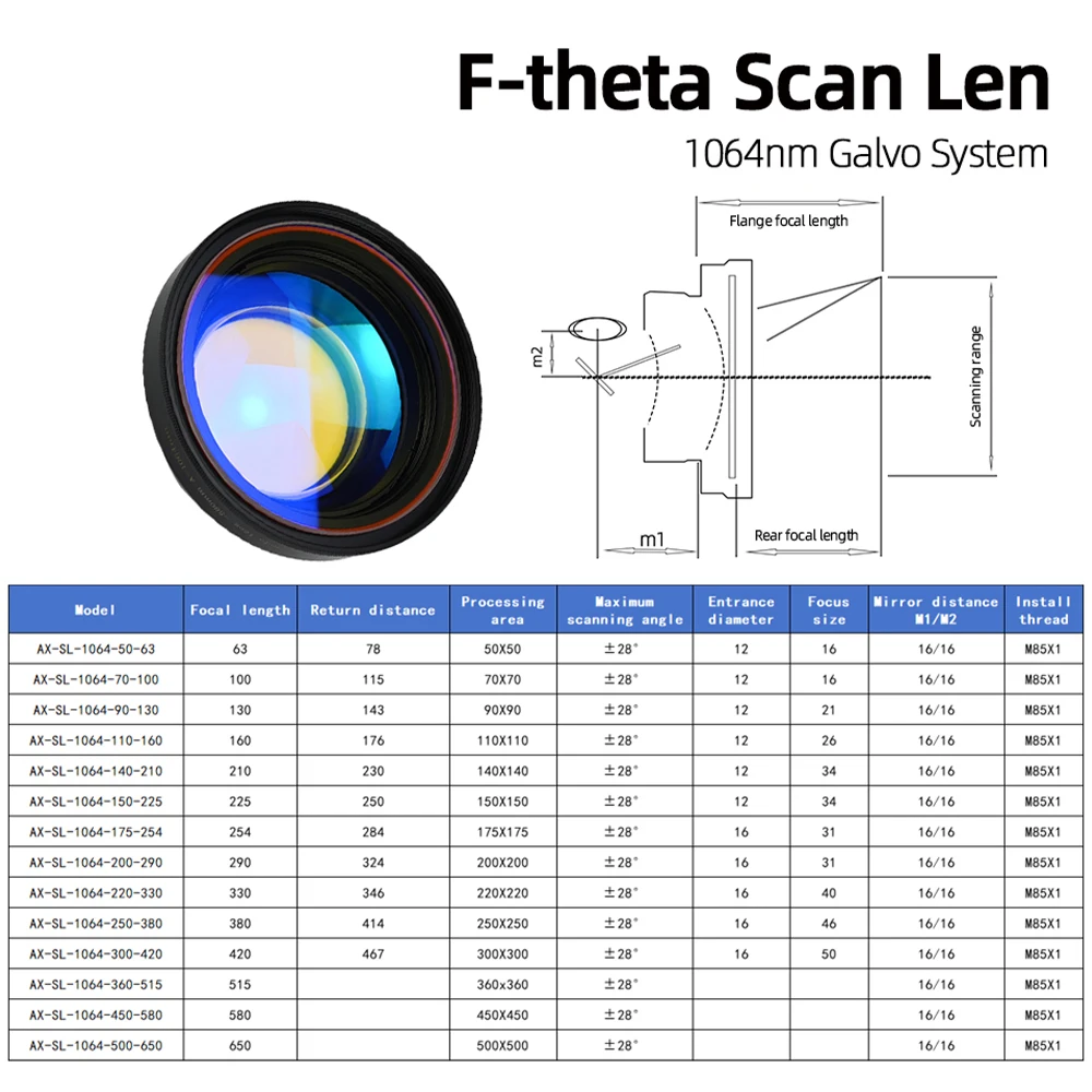 F-theta Scan Lens YAG 70x70 F100 110x110 F160 220X220 F330 Marking Lens for 1064nm Optical Fiber Laser Marking Machine Parts