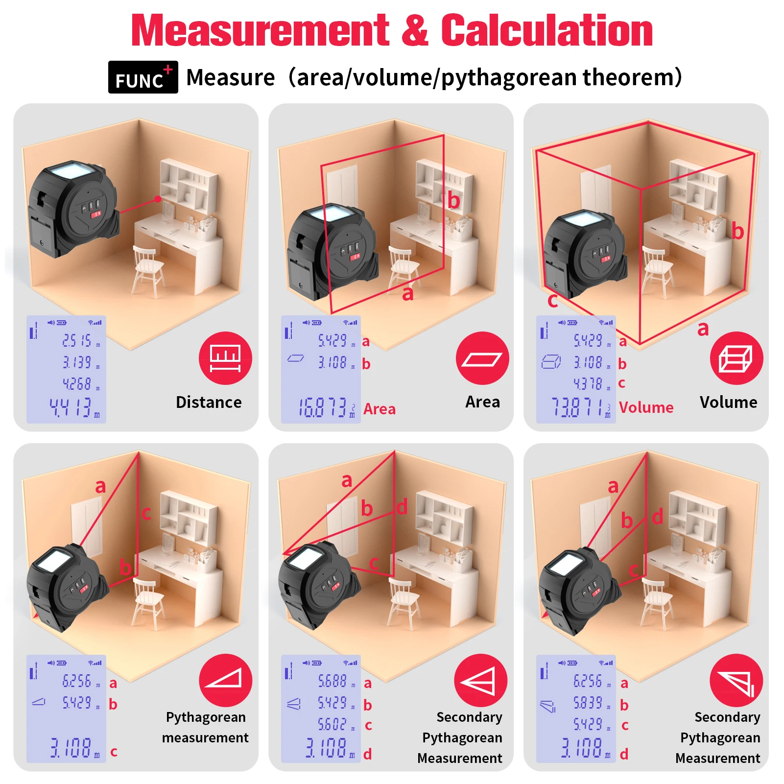 40M/60M Laser Tape Measure 3 in 1 Laser Measure Level-Meter Laser 5M Tape Measure with Pythagorean  M/ft/in Unit Conversion