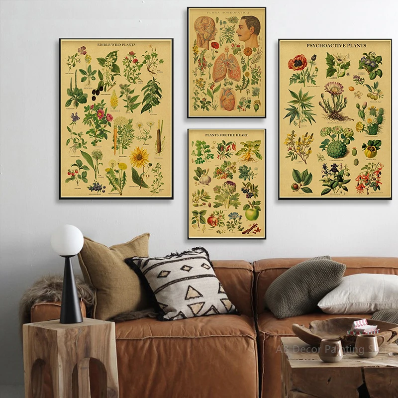 Botanical Retro Poster Vintage Herbs Prints DIY Medicinal Plants Flower Aesthetic Home Room Cafe Kitchen Art Wall Decor Painting